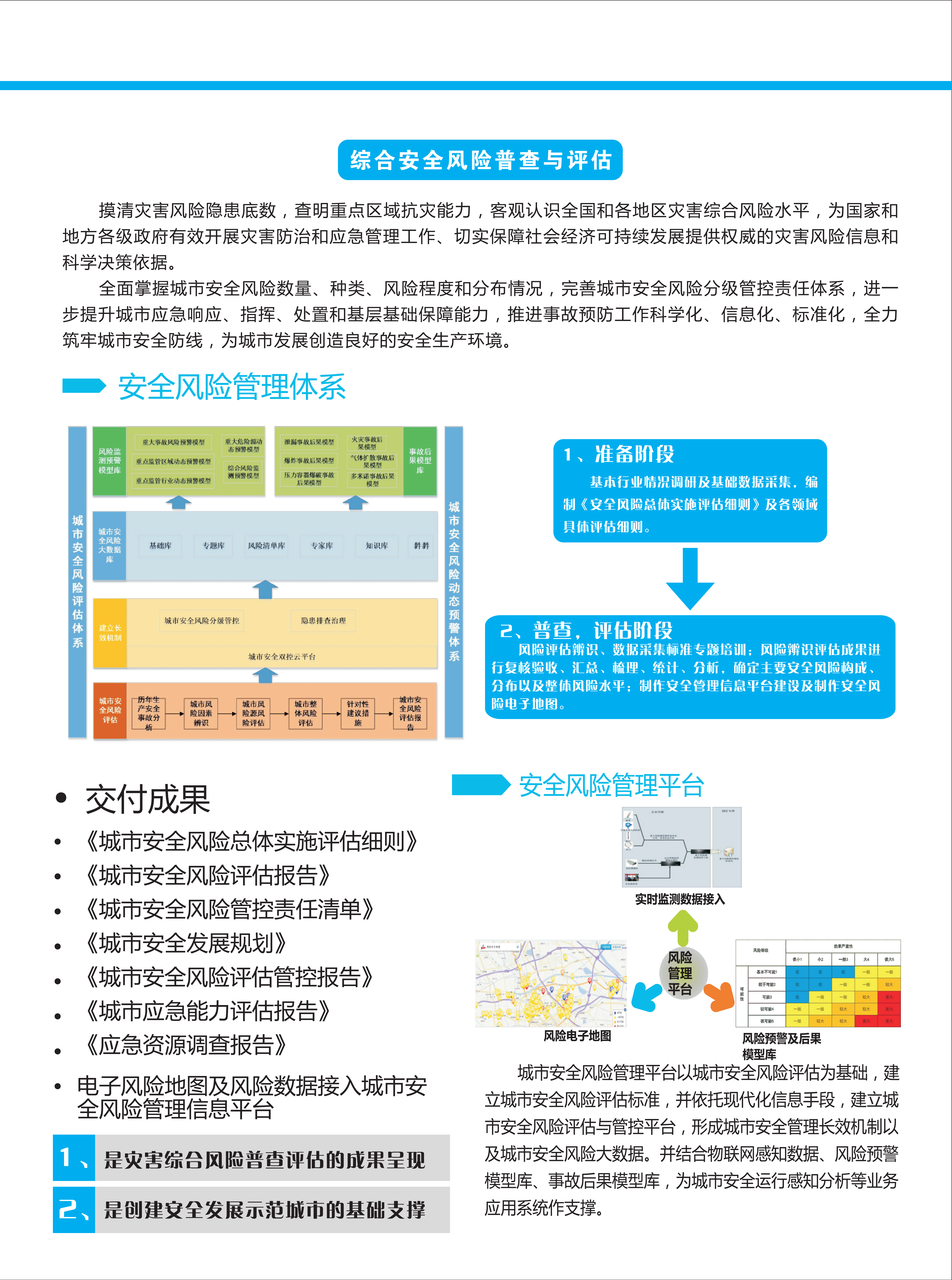 综合安全风险普查与评估